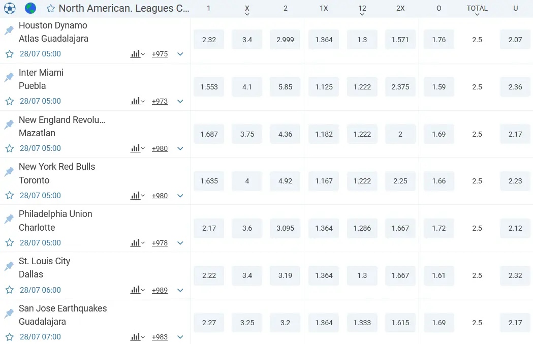 Betting on 1xBet