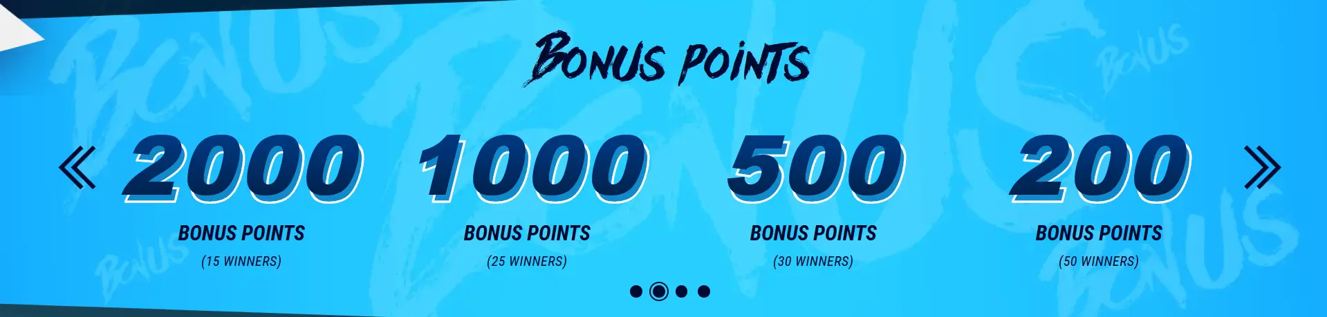 Bonus points in Grand Slam tournaments