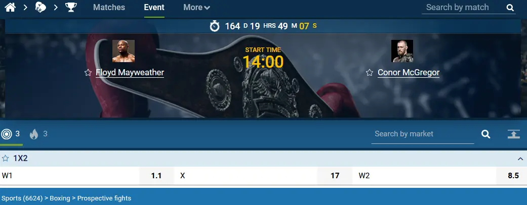 Boxing tournaments available for betting