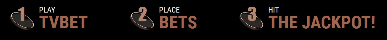 Detailed rules of the TVBet Jackpot promotion at 1xBet