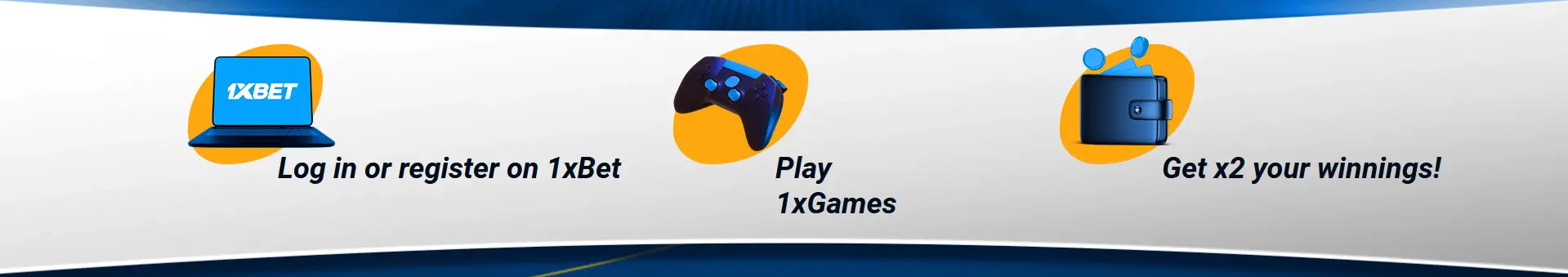 Detailed rules of the Win 200% promotion at 1xBet