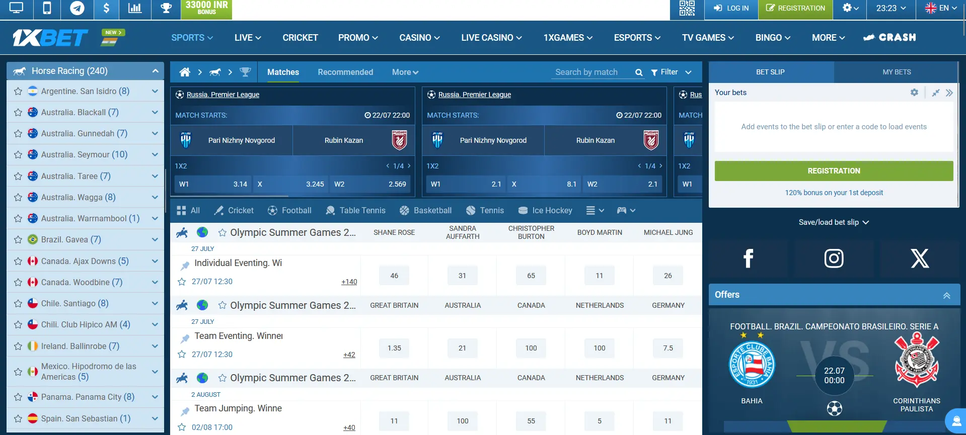 Horse racing betting basics Horse racing betting basics