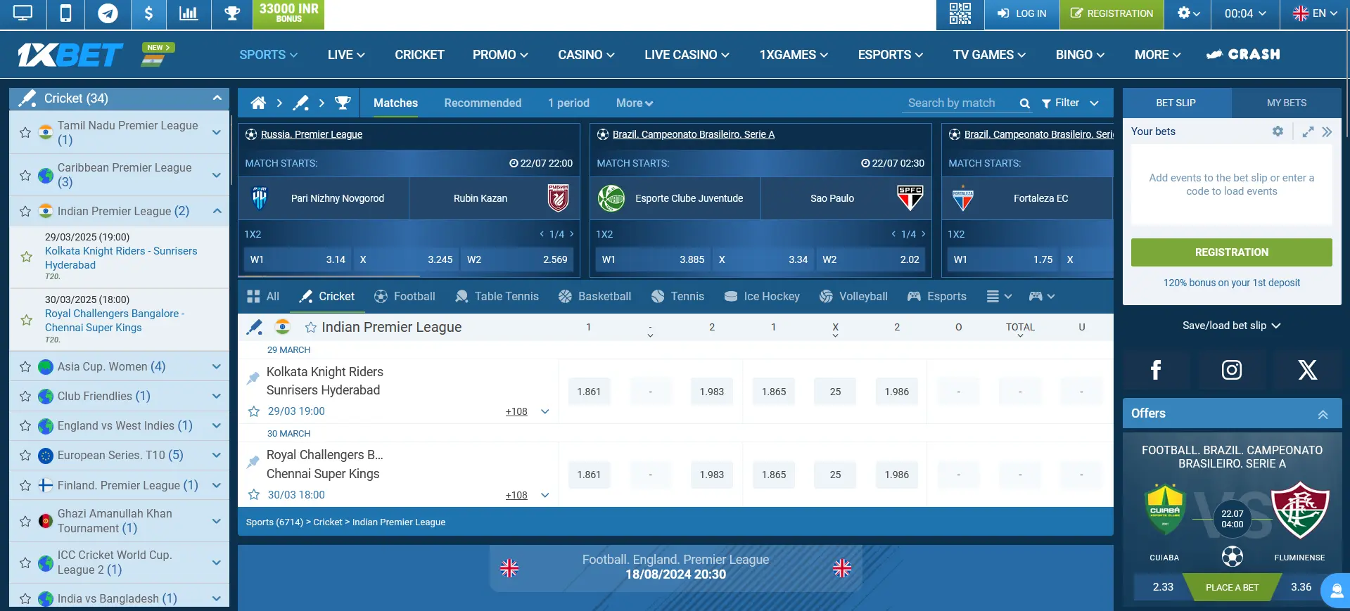 IPL 2024 betting basics