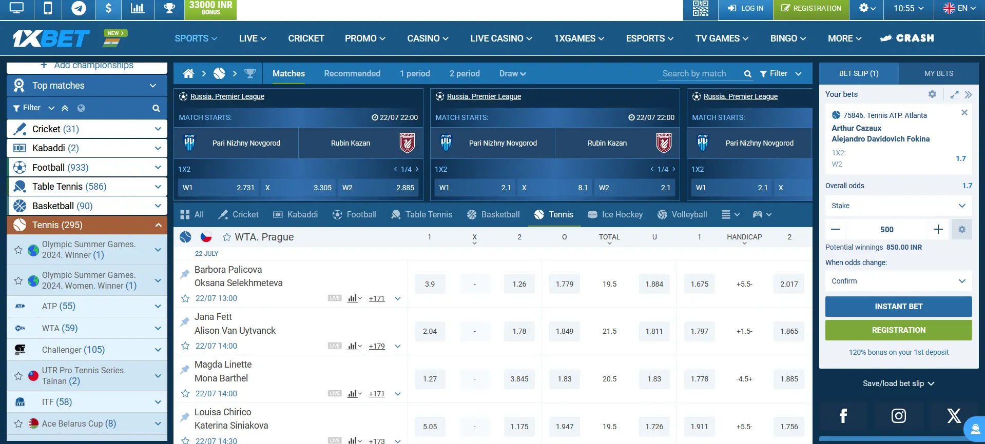 Tennis betting basics