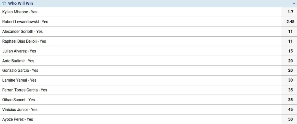 La Liga 2025-2026 Top Scorer Betting Markets La Liga 2025-2026 Top Scorer Betting Markets
