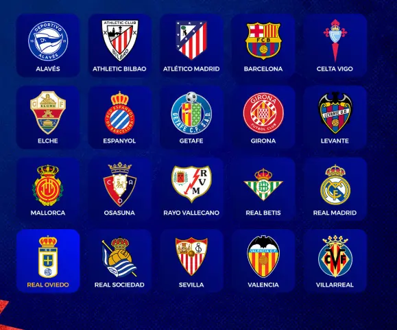 La Liga 2025-2026 La Liga 2025-2026